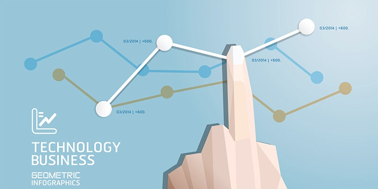 SEO֪�R��������IP��PV ,UV ���J�R�᣿