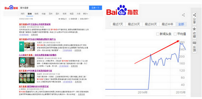 APP�ƏV�����Լ��\�I˼·