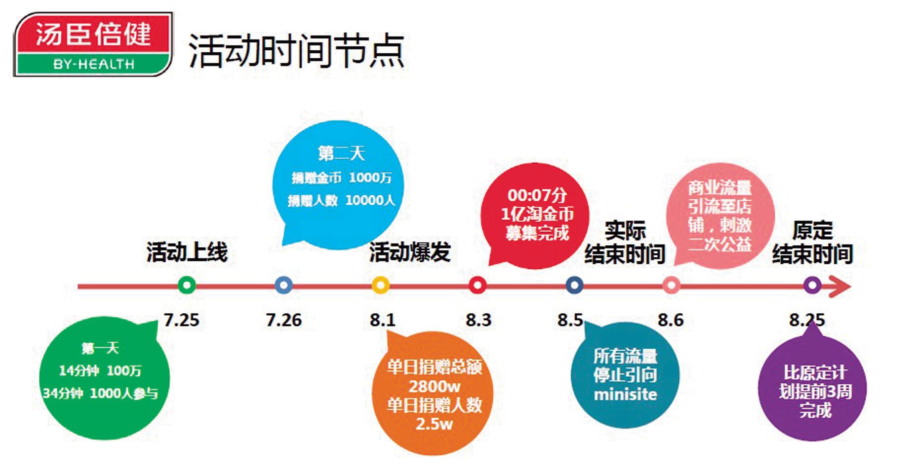 ��������������湫��I�N�ģ����I�N����������