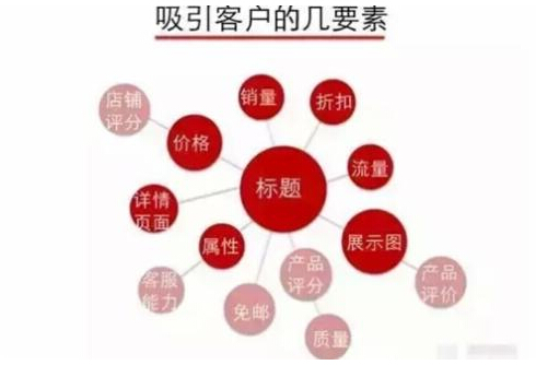 ���׌��ؐ�D(zhu��n)��������90%