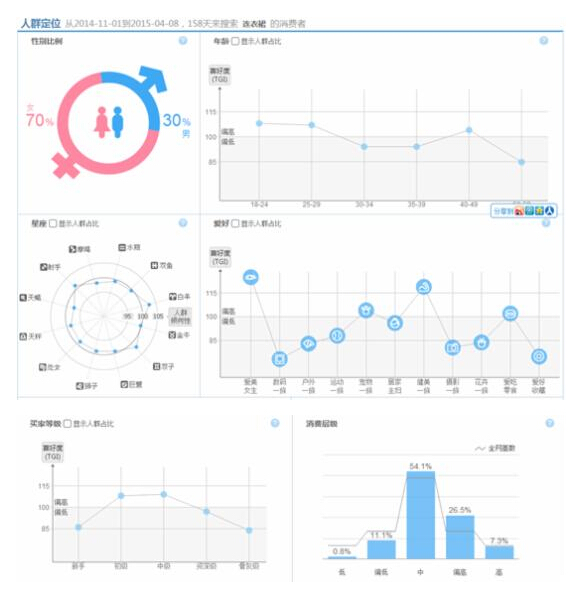 �Ԍ�SEO�����������A�n��