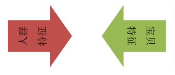 �Ԍ�SEO�����������A�n��