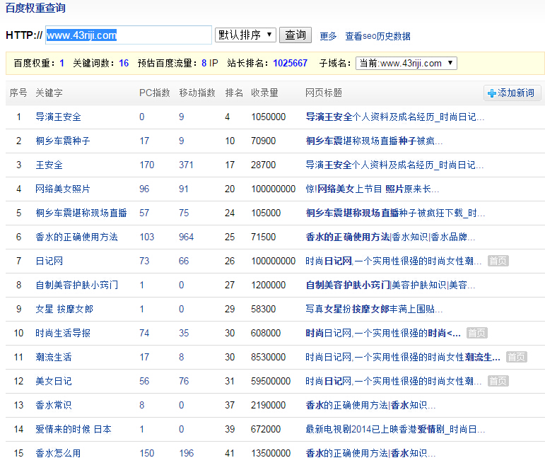 վ�L֮��֮վ�L���ߵ�ʹ�ü���