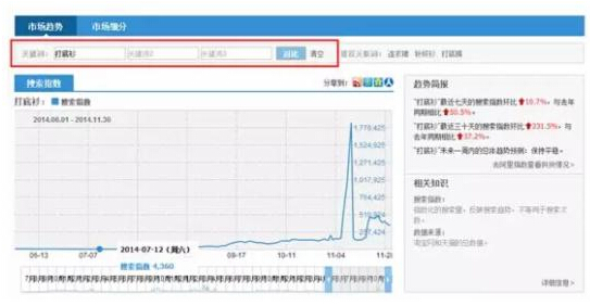 �Ԍ�SEO������(y��u)��