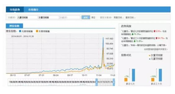 �Ԍ�SEO��������