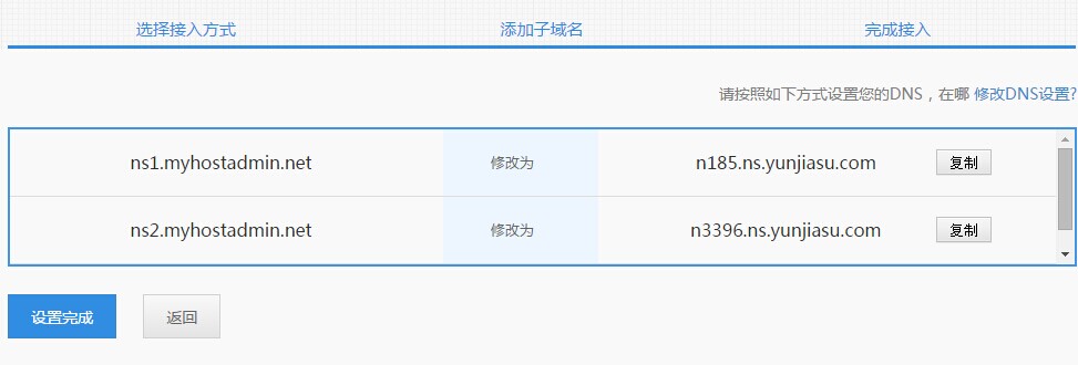 �Wվ���ڙz�y���Wվ����̎������