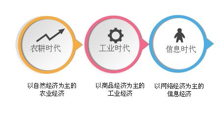 �r�I�lչ���W��������ؘ����d�r�I�M��