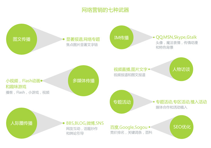 �W�j�I�N���߷N����