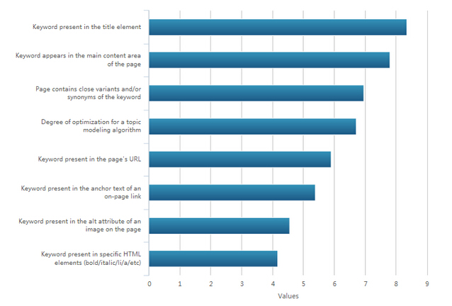 2015��Ӱ푹ȸ��������������������{��
