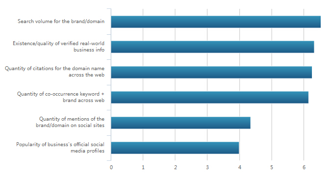 2015��Ӱ푹ȸ��������������������{(di��o)��