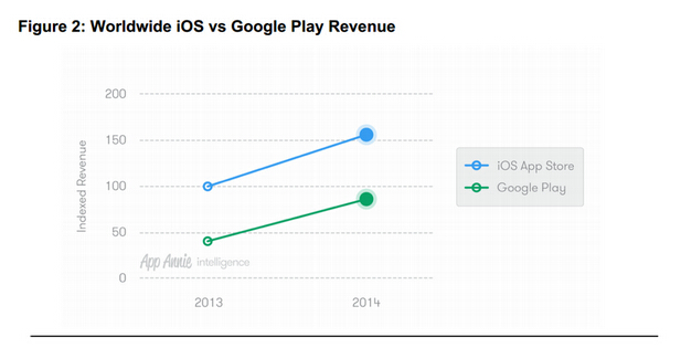 Google �����@�N��ʽ�ػ��Ї��Ј�