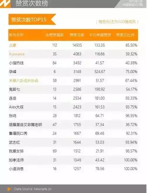 ����SEO��ý�w