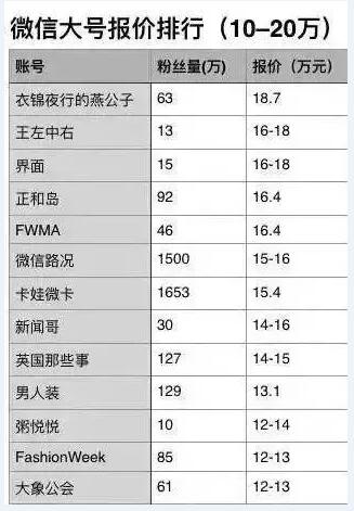 ����SEO��ý�w