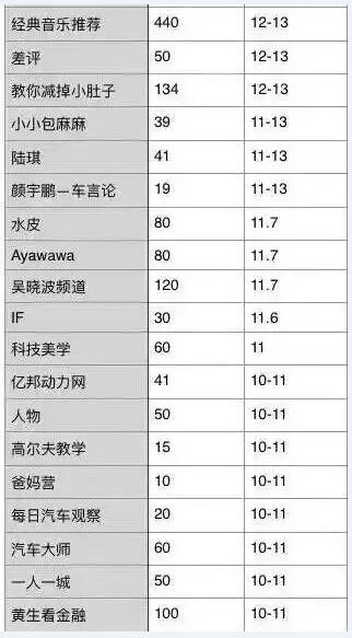 ����SEO��ý�w