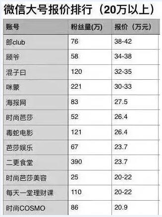 ����SEO��ý�w