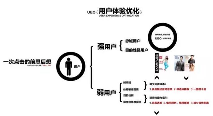 ��κ����Ĳ�����(n��i)朡���朡�����Լ����������ã�