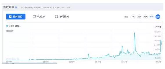 �ض��؅^�͕r�g�Ιz��