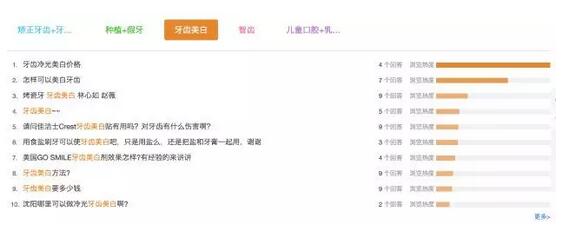 ���X���׵����P֪������