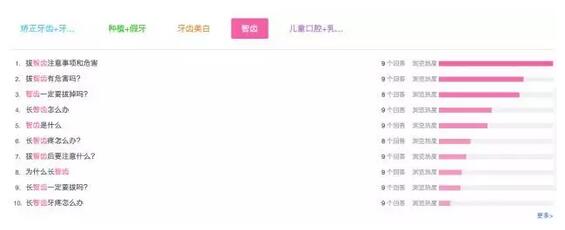 ���X�����P֪������