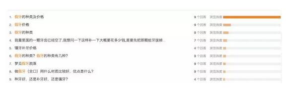 ���������P֪������