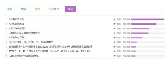 ���������P֪������