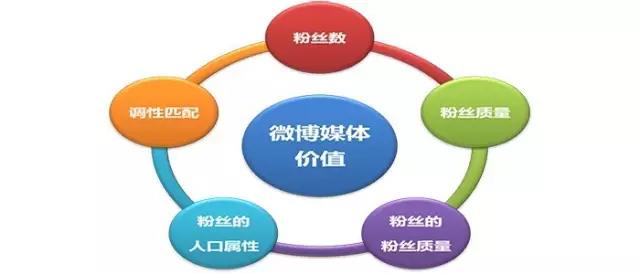 ��I����΢���I�N����󃞄�