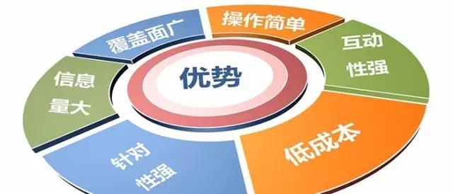 ��I΢���I�N