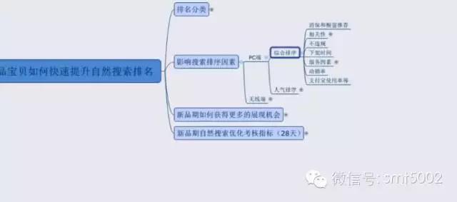 �Ԍ���Ʒ�ϼܺ���ο���������Ȼ��������