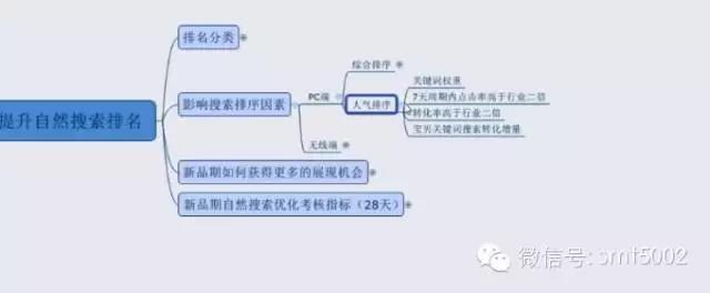 �Ԍ���Ʒ�ϼܺ���ο���������Ȼ��������