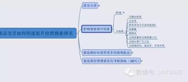 �Ԍ���Ʒ�ϼܺ���ο���������Ȼ��������