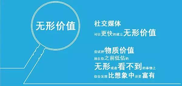 �(ji��n)������Ч���傀(g��)�����������m������΢�I(y��ng)�N