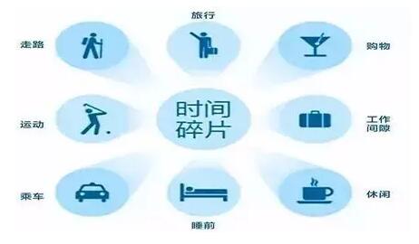 ΢�I(y��ng)�Nٍ�X������յİ˴�˼�S