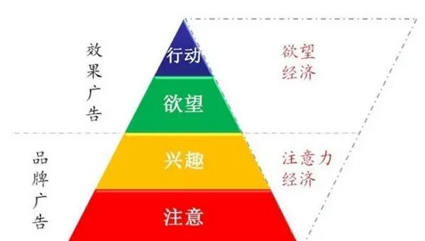 ����������Ȼ�����ƏV��(chu��ng)������I�N����