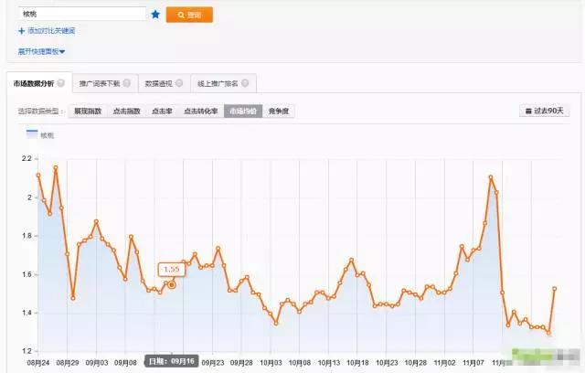 �Ԍ��������Ѹ��ͻ���\�Iƿ�i���ƿ�ȫ��