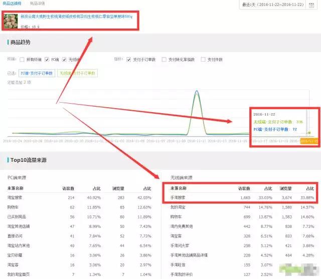 �Ԍ��������Ѹ��ͻ���\�Iƿ�i���ƿ�ȫ��