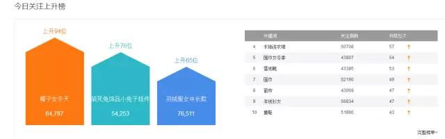 �Ԍ�����QȺ�򷨣���������������