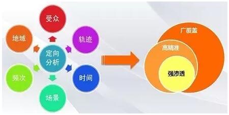 �挦��ָ���P�I�~ԓ���SEO����