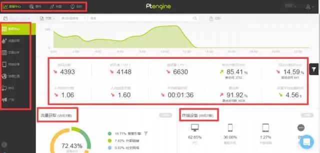 5�����������D���ʵ�SEO�������ɣ��Ⱥ�������