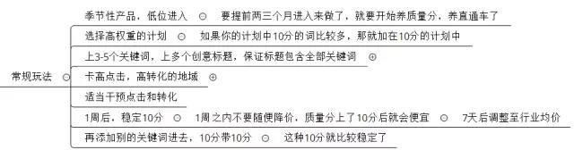 ����׌ֱͨ܇�|������10�ֵ��ؼ�