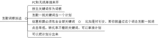 ����׌ֱͨ܇�|������10�ֵ��ؼ�