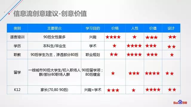 �ٶ���Ϣ���V�惞����؛����