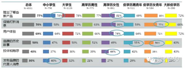 ������Ҋ����2017�꿿ʲô����ȠI�N������