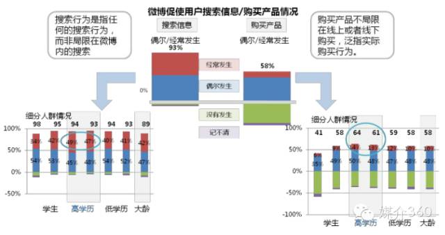 ������Ҋ�ˣ�2017�꿿ʲô����ȠI�N���֣�