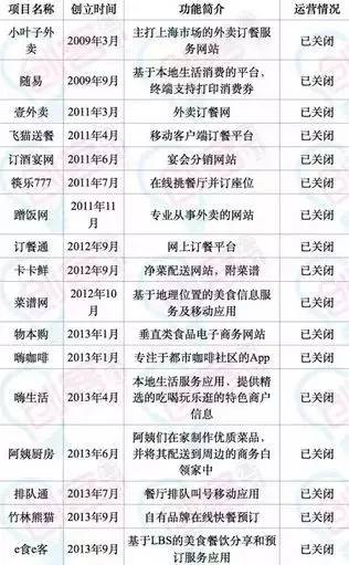 2017��׃�֣����W���I���a�Nʽ�����X�ѳ�ĩ·