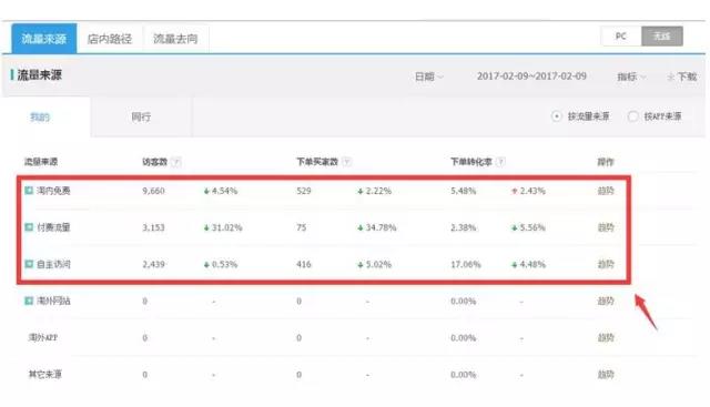 �\�I���x����������׃�ٵ�ԭ�򼰽�Q�k��