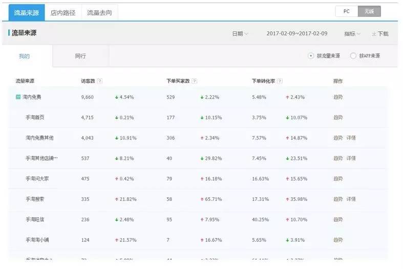 �\�I���x����������׃�ٵ�ԭ�򼰽�Q�k��