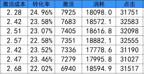 App�ƏV-SEM����Ԕ��