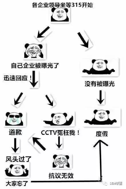 315�ع⣡�@Щ�o���̼�����߅Ҳ����