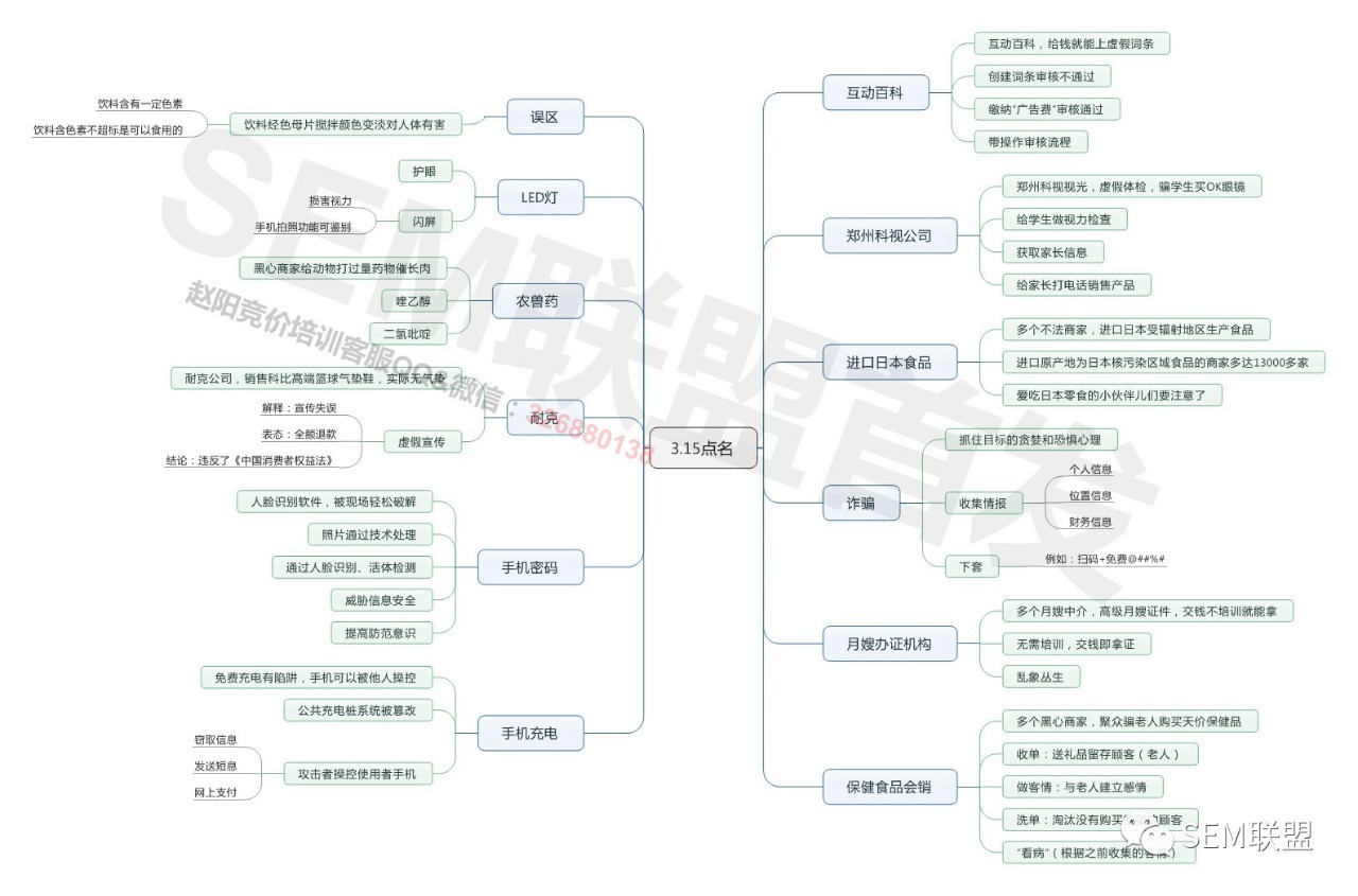 315�ع⣡�@Щ�o���̼�����߅Ҳ�У�