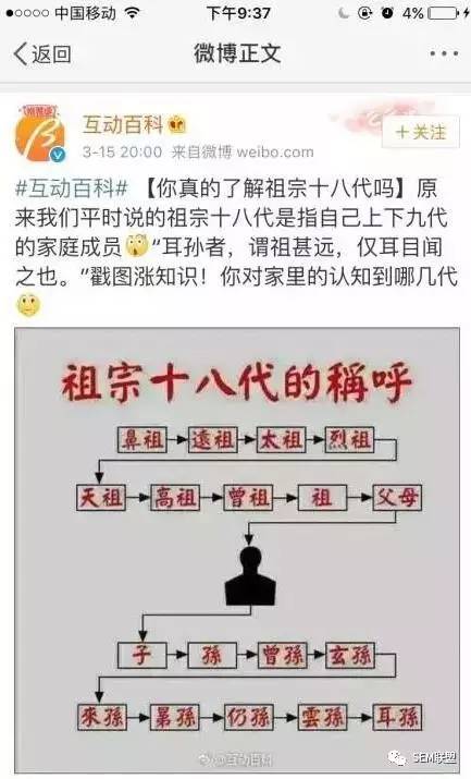 315�ع����@Щ�o(w��)���̼�����߅Ҳ�У�